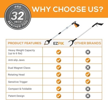 CHWYTAK REACHER GRABBER DLA SENIORÓW - 32