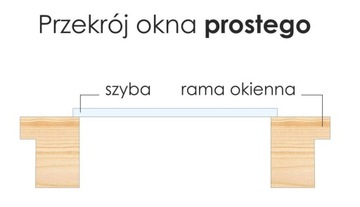Плиссированные потолочные рулонные шторы 60 x 100 см — разные цвета для Velux, Fakro, Okpol