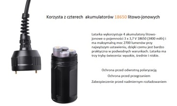 Фонарь для дайвинга Orca Torch D620