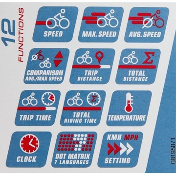 ФИРМЕННЫЙ ВОДОНЕПРОНИЦАЕМЫЙ ВЕЛОСИПЕДНЫЙ РЕГИСТРАТОР SIGMA BASE 1200 СКОРОСТЬ СТАРТ/СТОП