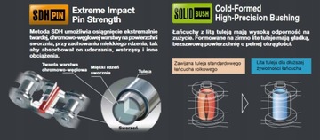 Zestaw Napędowy Zębatki Łańcuch NAPĘD DID JT SUZUKI LTZ 400 MOCNY X-Ring !