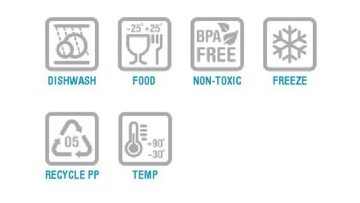 КОНТЕЙНЕР-ОРГАНИЗАТОР С КРЫШКОЙ 2 л whiteline