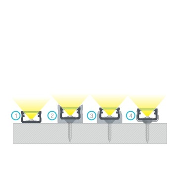 Profil LED aluminiowy czarny Worthy-A + Klosz 1m