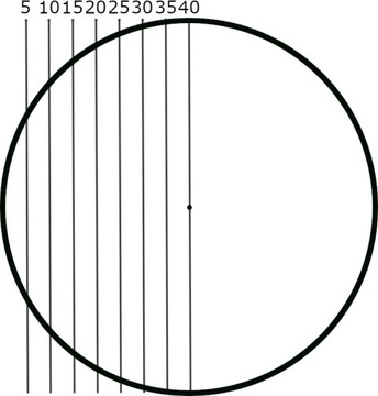 КРУГЛОЕ ЗЕРКАЛО С ОБРЕЗАННОЙ СТОРОНОЙ / ПОЛУКРУГЛОЕ 80см