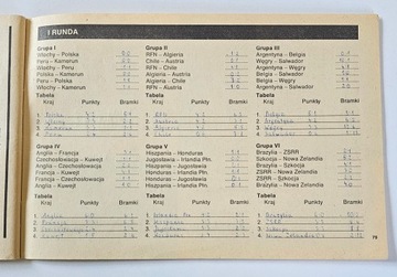 ПРОГРАММА ЧЕМПИОНАТА МИРА ПО ФУТБОЛУ ИСПАНИЯ '82