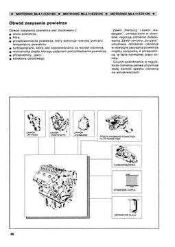 СИСТЕМЫ ВПРЫСКА БЕНЗИНА. К-Джетроник / КЕ-Джетроник / Моно-Джетроник