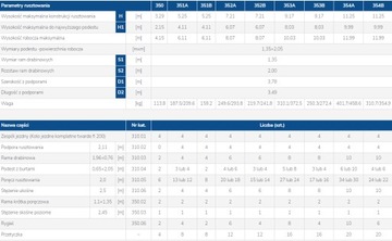 АЛЮМИНИЕВЫЕ ЛЕСА DRABEX RA1120S ВЫСОТА. 4.15