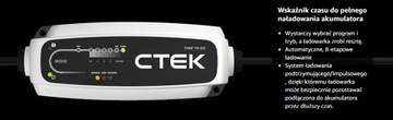 CTEK CT5 ПОРА ИДТИ — MXS 5.0 12 В