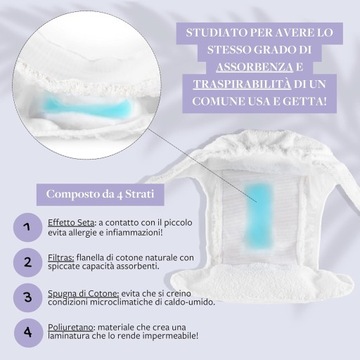 Pielucha wielorazowa Organic Coton