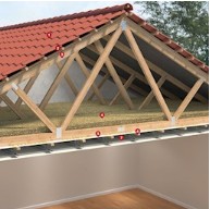 ПАРОИЗОЛЯЦИОННАЯ ФОЛЬГА ROCKTECT INTELLO CLIMATE PLUS