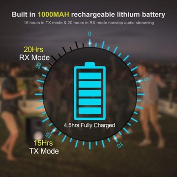 Приемник передатчика BT 5.0 для телевизора, наушники APTX-HD