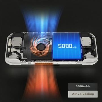 Портативная игровая консоль Retroid Pocket 4 Pro8G128G 4,7 дюйма