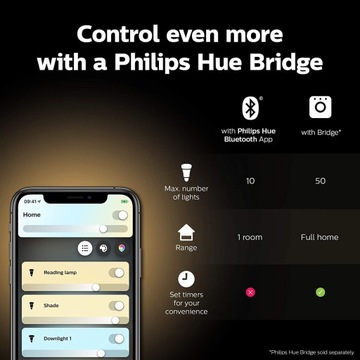 PHILIPS HUE WHITE AMBIANCE 2X E27 BT СВЕТОДИОДНЫЕ ЛАМПЫ