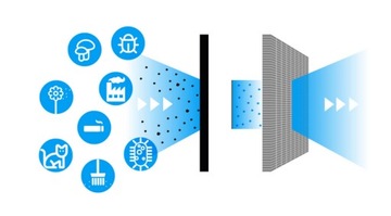 Вертикальный пылесос без мешка VIOLA VC6