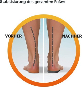 Scholl Wkładki In-Balance, gr. 37-39,5 (1 para)