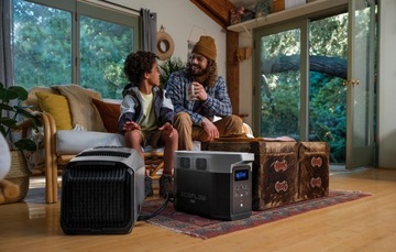 МОЩНАЯ СТАНЦИЯ ECOFLOW DELTA 2 MAX 2048WH