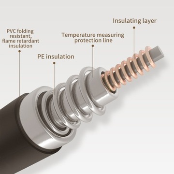 Электрическая грелка Физиотерапия
