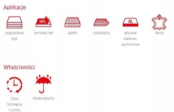 Профессиональный клей-спрей FIXGRIP 40.