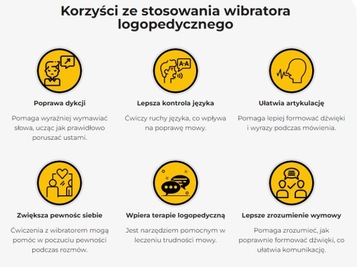 Wibrator logopedyczny Z-Vibe 6 końcówek i pudełko do przechowywania zestaw