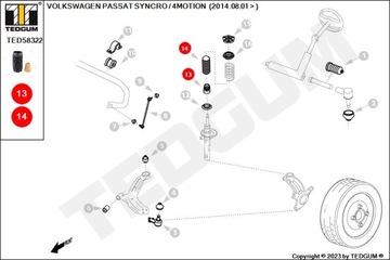 КРЫШКА ПЕРЕДНЕГО АМОРТИЗАТОРА ЛЕВАЯ ПРАВАЯ AUDI SEAT SKODA VW