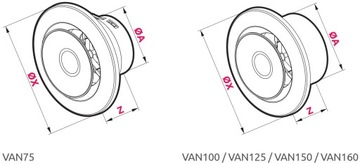 Грузовой анестат с кадром Fi 160 White Van160