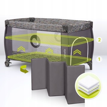 Дорожная кроватка PLAYBACK 2IN1 SVEN PLUS CANOPY