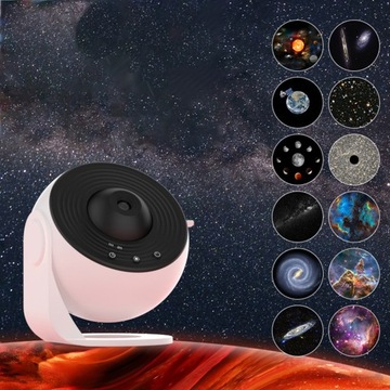 ПРОЕКЦИОННАЯ ЛАМПА GLOBE GALAXY ВЫСОКОГО РАЗРЕШЕНИЯ