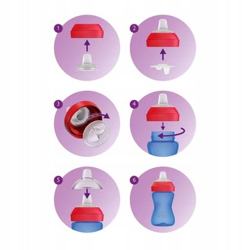 КРУЖКА PHILIPS AVENT СЕРЕБРЯНАЯ БУТЫЛКА С НОСИКОМ 9 м+ 300 мл 802/01 СИНИЙ