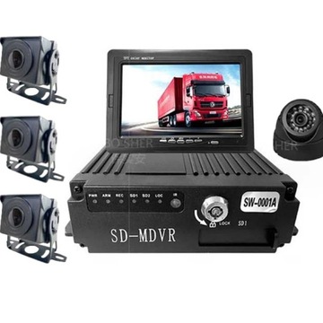 System DVR z 4 kamerami Panoramiczny rejestrator wideo 360 z pełnym