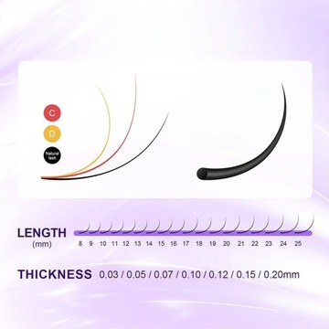 Rzęsy NAGARAKU Nowa Generacja Premium Mink D 0,07 12mm 16 pasków