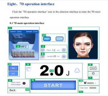 7D, частная, резная и липосоническая красота 4 в 1 HIFU