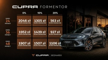 Cupra Formentor Crossover 1.5 TSI 150KM 2026 Cupra Formentor 1.5 e-TSI 150 KM DSG - Dostępny, zdjęcie 1