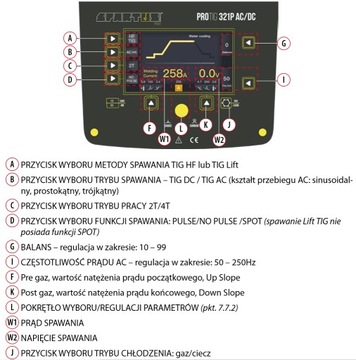 Сварочный аппарат Spartus TIG 321P 321 ac/dc 320p ProTIG
