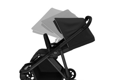 Коляска Thule SHINE, синяя