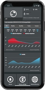Shelly Датчик влажности и температуры