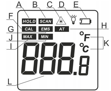 Pirometr GM533A