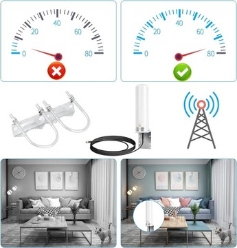 ANTENA ZEWNĘTRZNA DO ROUTERA MODEMU LTE 4G 15-18dbi