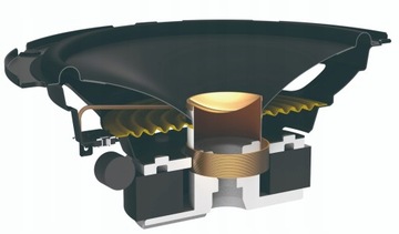 Автомобильные колонки PIONEER TS-A1601C 2-полосные, МАКС. МОЩНОСТЬ 350 Вт, 16,5 СМ