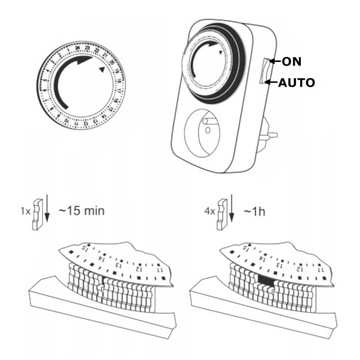 ВАТТМЕТР СЧЕТЧИК ЭНЕРГИИ + ПРОГРАММАТОР ВРЕМЕНИ 24-ЧАСОВОЙ ТАЙМЕР