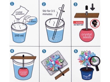 НАБОР ДЛЯ ВЫРАЩИВАНИЯ КРИСТАЛЛОВ «ДЕРЕВО СЧАСТЬЯ» ZA4323