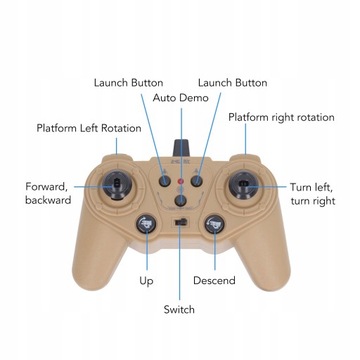 РУ ВОЕННЫЙ ГРУЗОВИК