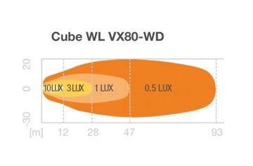 Cube WL VX80-WD Osram Рабочая лампа