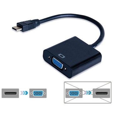 Конвертер изображений адаптера Mini HDMI в VGA