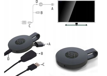 БЕСПРОВОДНОЙ АДАПТЕР WIFI HDMI 2-в-1 ЗЕРКАЛЬНЫЙ ЭКРАН