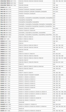 Ключ вала Кавасаки