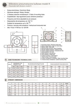 Wibrator pneumatyczny rolkowy R100 do naczep