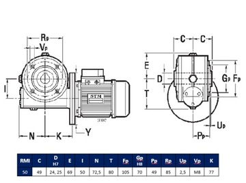 Редуктор/червячный редуктор STM RMU/RMI 50