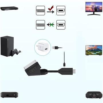 Конвертер Scart в HDMI с кабелем HDMI и адаптером HDTV