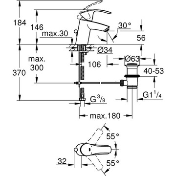 GROHE EUROSMART Смеситель для умывальника + душевой набор