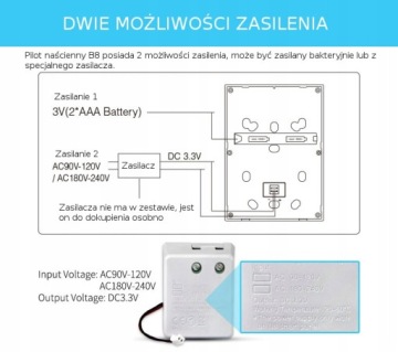 PANEL Пульт дистанционного управления 8 зон RGB RGBW CCT Milight B8